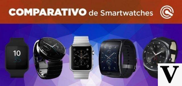 Comparativo de Smartwatches: Apple Watch, Moto 360, LG G Watch R, Samsung Gear S y Sony SW3