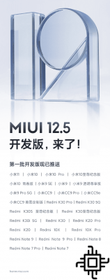 Xiaomi lanza MiUI 12.5 Open BETA para 28 dispositivos