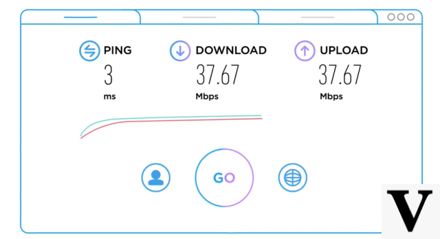 Test de velocidad de Internet: comprueba la calidad de tu conexión