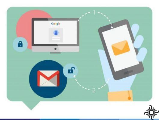 Google y Gmail: cómo habilitar la verificación en dos pasos