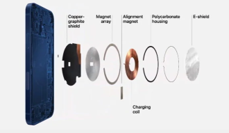 Apple confirma que el iPhone 12 Mini se carga hasta 12 W a través de MagSafe