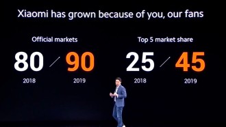 Xiaomi alcanza $ 10 mil millones en ingresos fuera de China en 2019 (Q1-Q3)