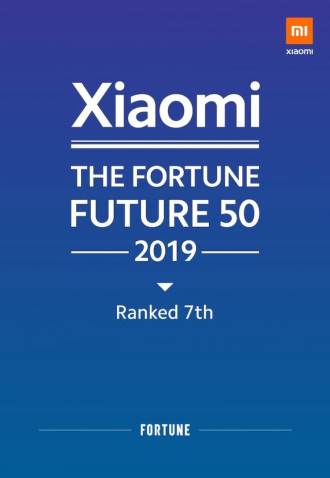 Xiaomi es séptima en la lista de las 50 empresas con mayor potencial de crecimiento