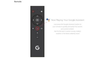 Google puede estar trabajando en un dispositivo dongle 4K para Android TV
