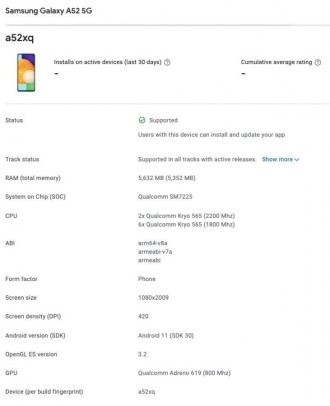 Galaxy A52 5G no aparece Google Play Console y confirma Snapdragon 750G