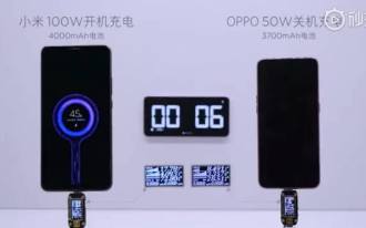 Xiaomi presenta cargador de batería que llena 4.000 mAh en 17 minutos