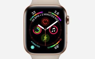 Apple Watch fue capaz de detectar más de 2 casos de problemas cardíacos