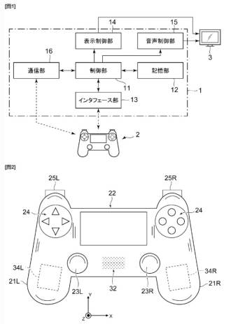 La patente de DualShock 5 revela compatibilidad con comandos de voz y un sistema de vibración mejorado
