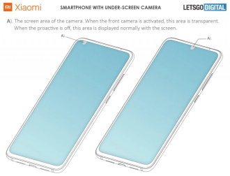 La nueva patente de Xiaomi muestra un teléfono inteligente con cámara frontal debajo de la pantalla