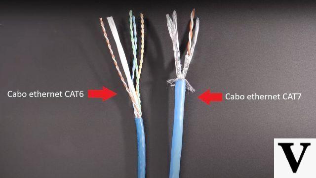 Diferencias entre cables Ethernet CAT5E, CAT6, CAT7 y CAT8