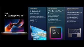 Xiaomi anuncia nuevos portátiles con procesador Intel Core de 11.ª generación