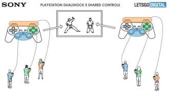 Sony planea agregar funciones para compartir el controlador a la Playstation 5