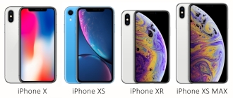 ¿Vale la pena cambiar tu iPhone X por iPhone XS, iPhone XS MAX o iPhone XR?