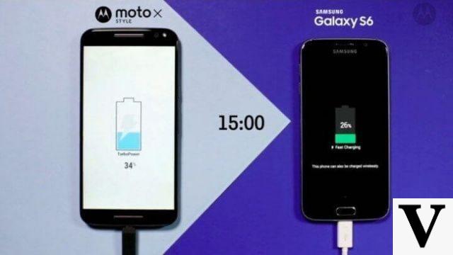 Test : Moto X Style – le meilleur smartphone Motorola à ce jour