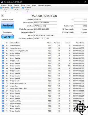 REVISIÓN: SSD portátil XS2000 es necesario para la vida cotidiana 