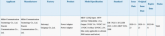 Xiaomi certifica nuevo cargador de 55W y podrá traerlo en sus próximos lanzamientos